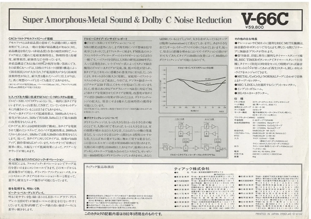 TEAC V-66C Stereo Cassette Deck — 2