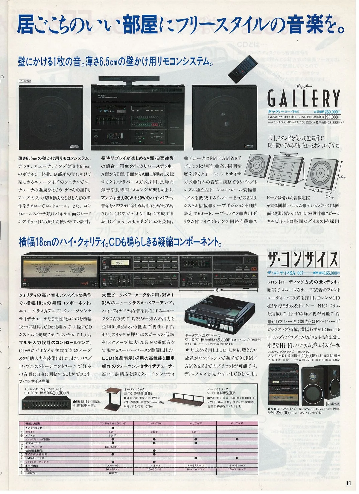 Technics Stereo Catalog 1985.08 - extra 10