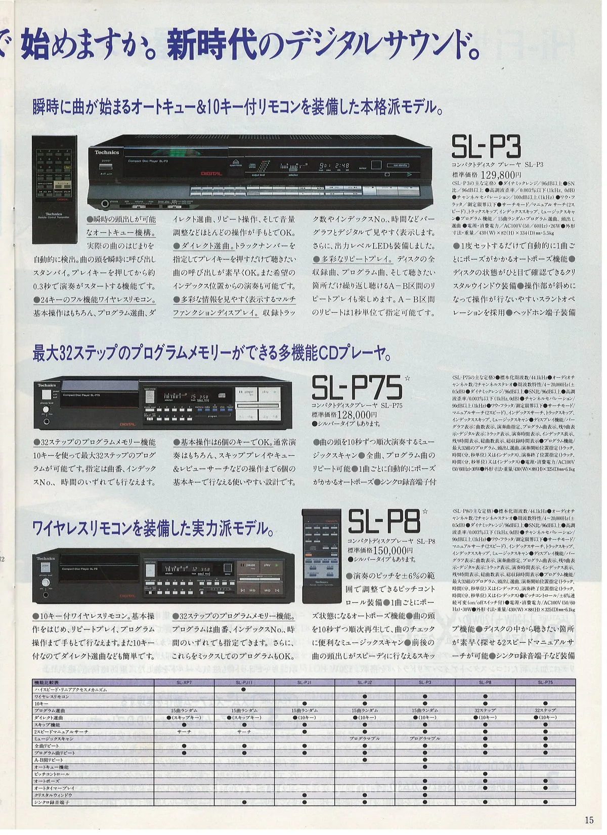 Technics Stereo Catalog 1985.08 - extra 14