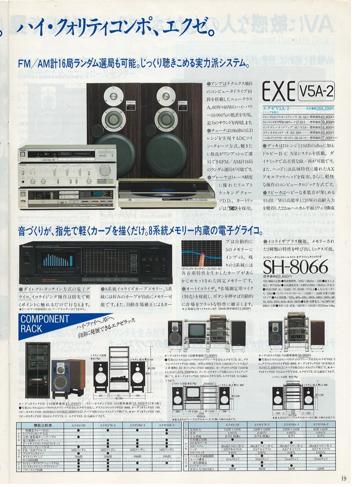 Technics Stereo Catalog 1985.08 - extra 18