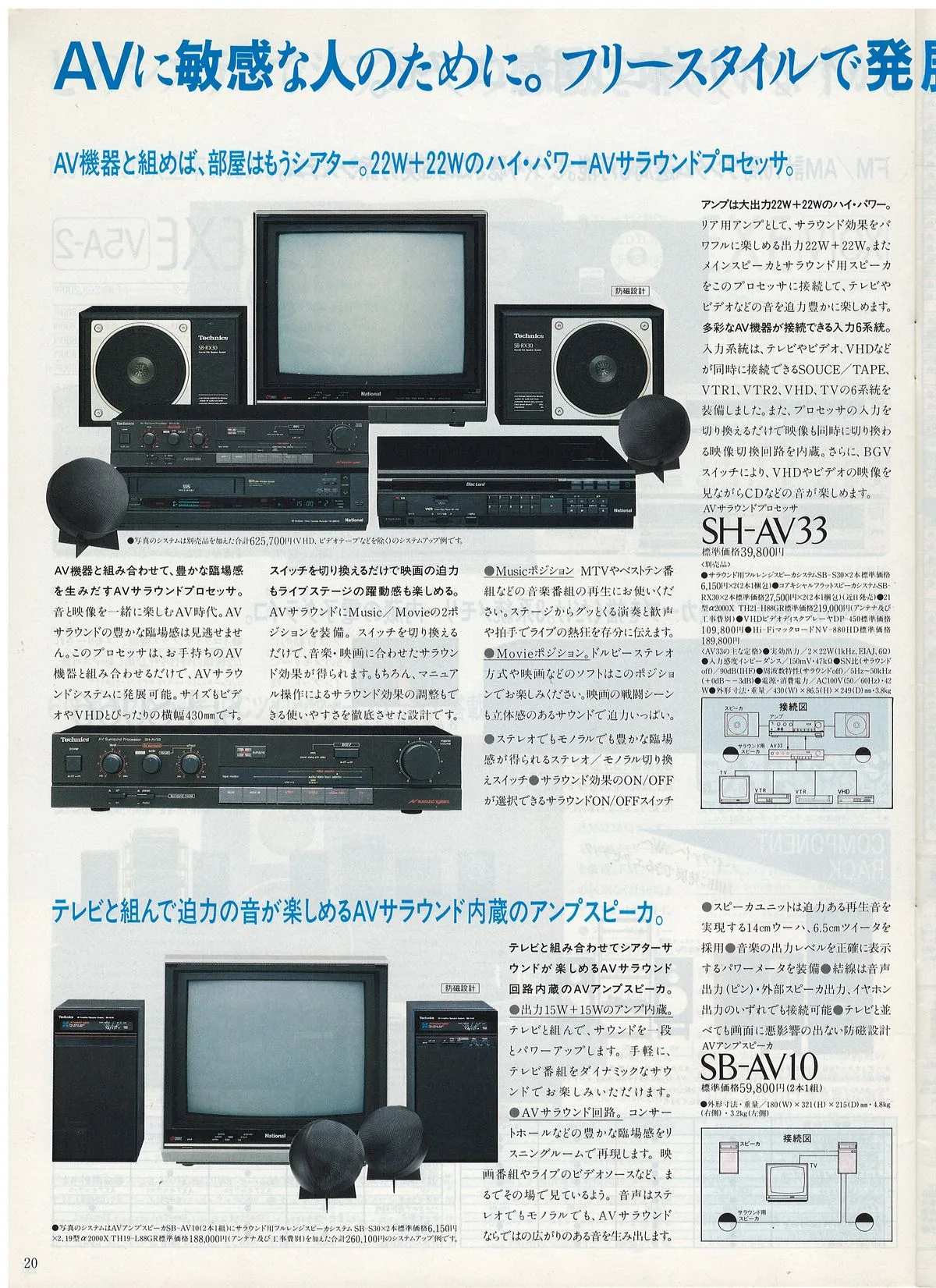 Technics Stereo Catalog 1985.08 - extra 19