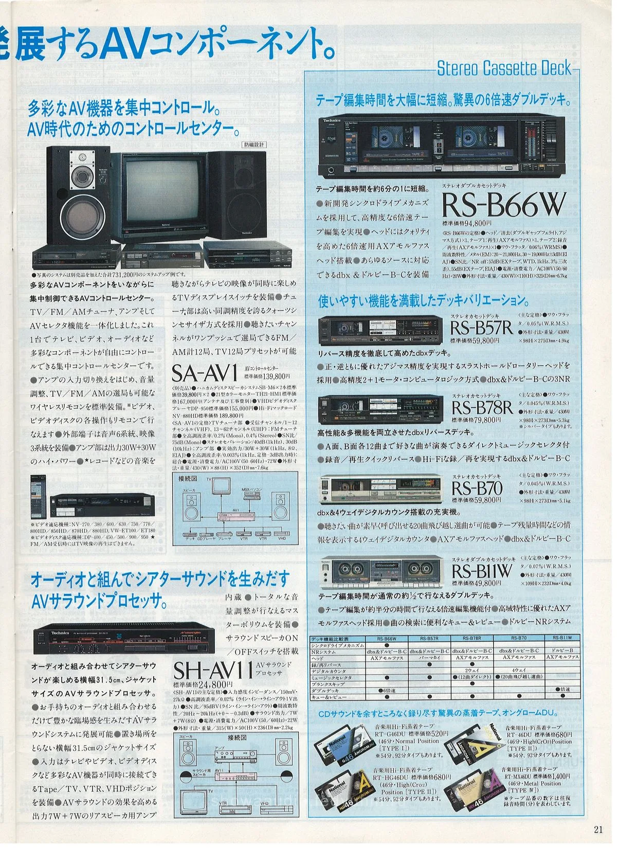 Technics Stereo Catalog 1985.08 - extra 20