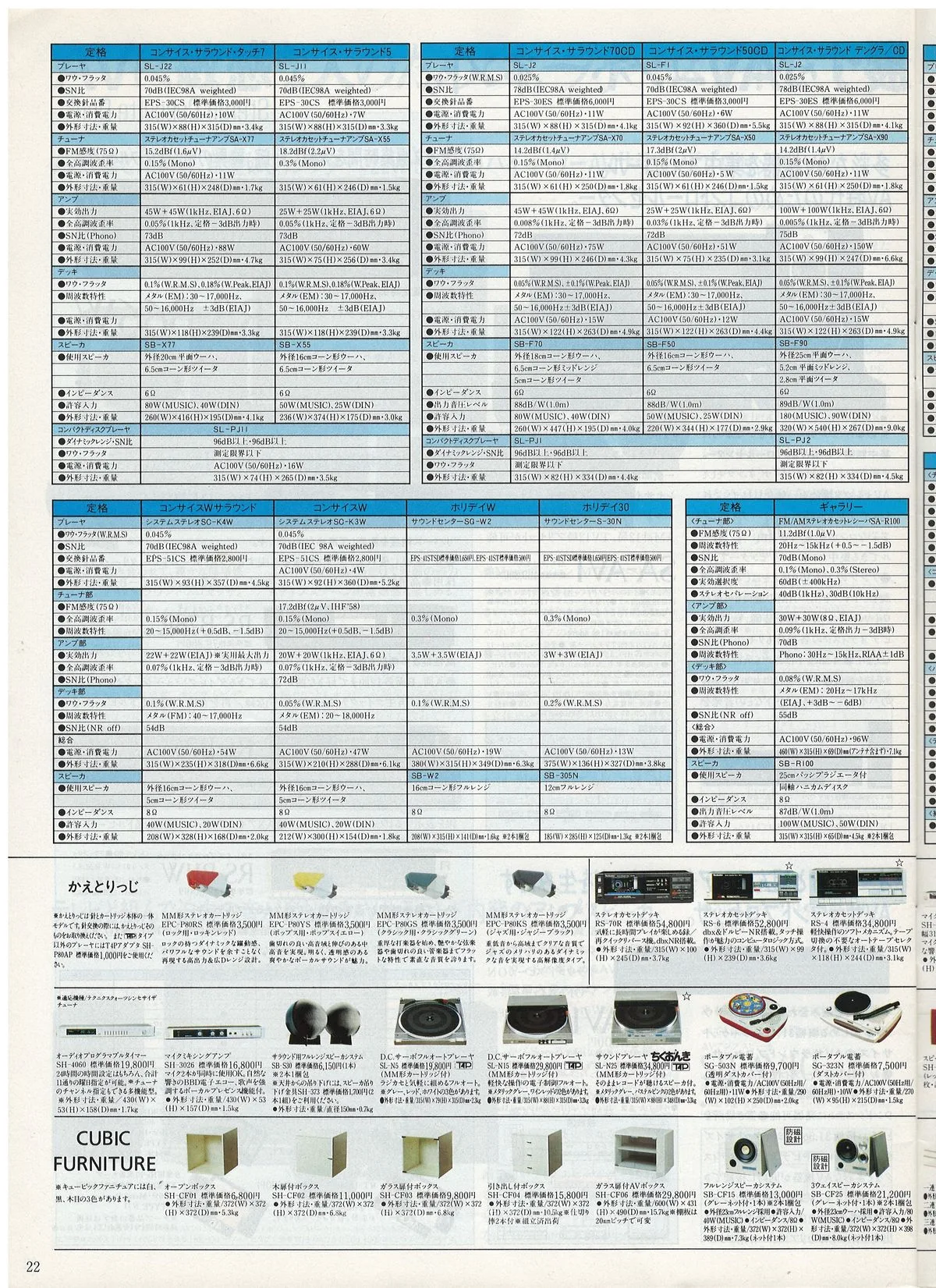 Technics Stereo Catalog 1985.08 - extra 21
