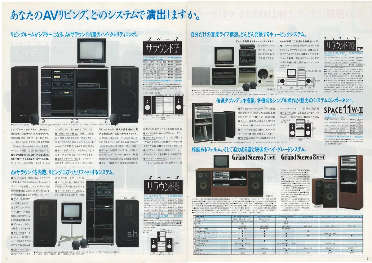 Technics Stereo Catalog 1985.08 - 4