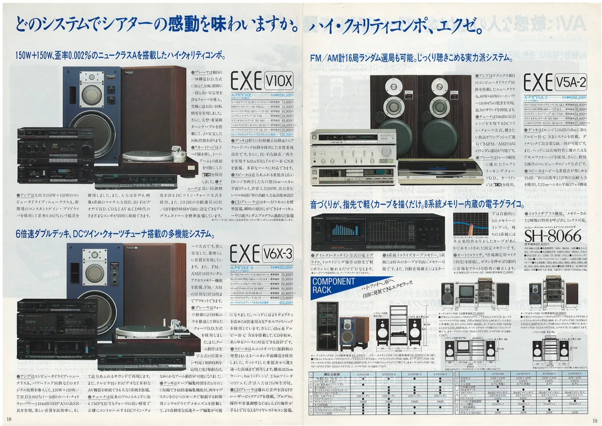 Technics Stereo Catalog 1985.08 - 10