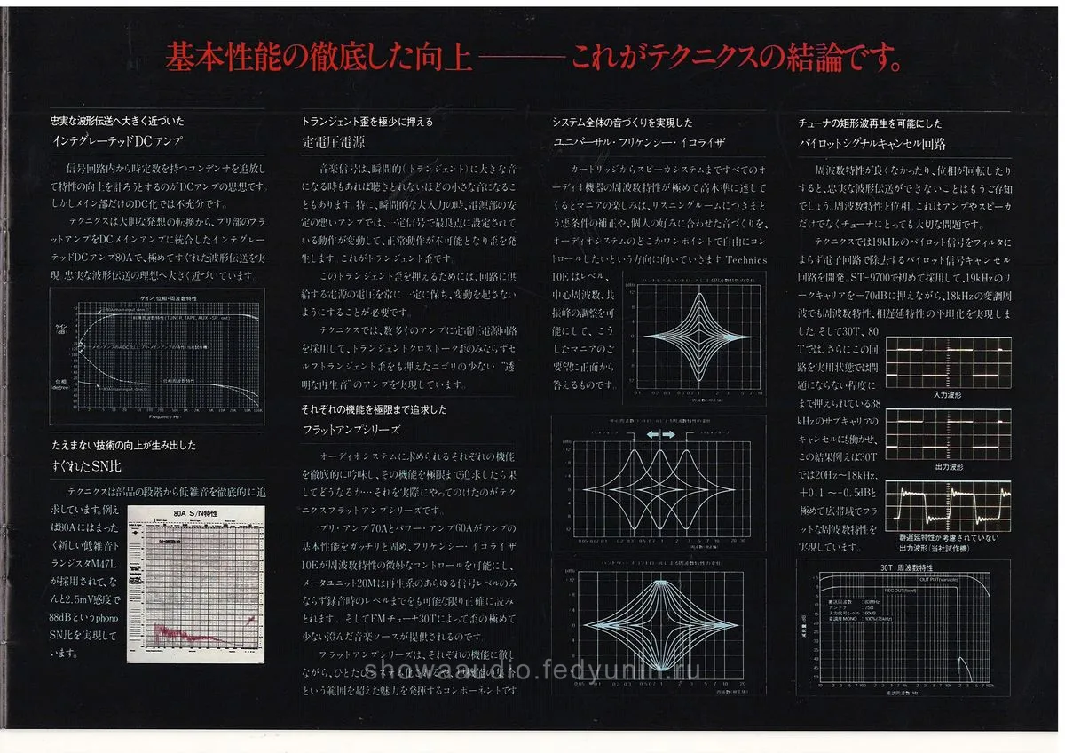 Technics AMPLIFIER, July 1977 - 3