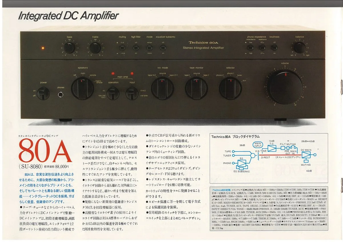 Technics AMPLIFIER, July 1977 - 8