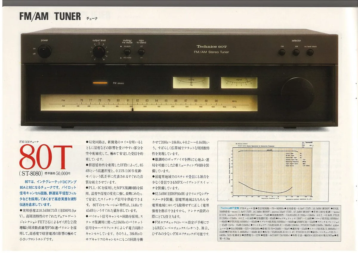 Technics AMPLIFIER, July 1977 - 12