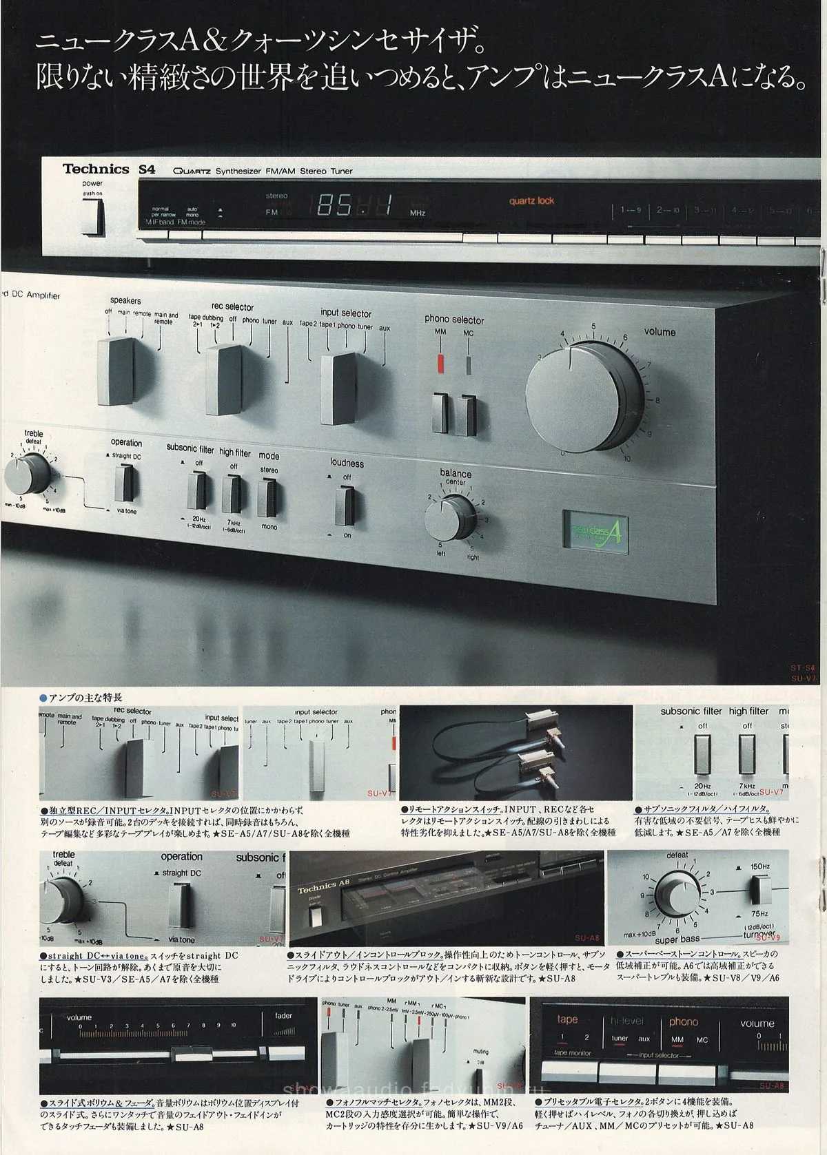 Technics Audio Component System EXE August 1981 - extra 12