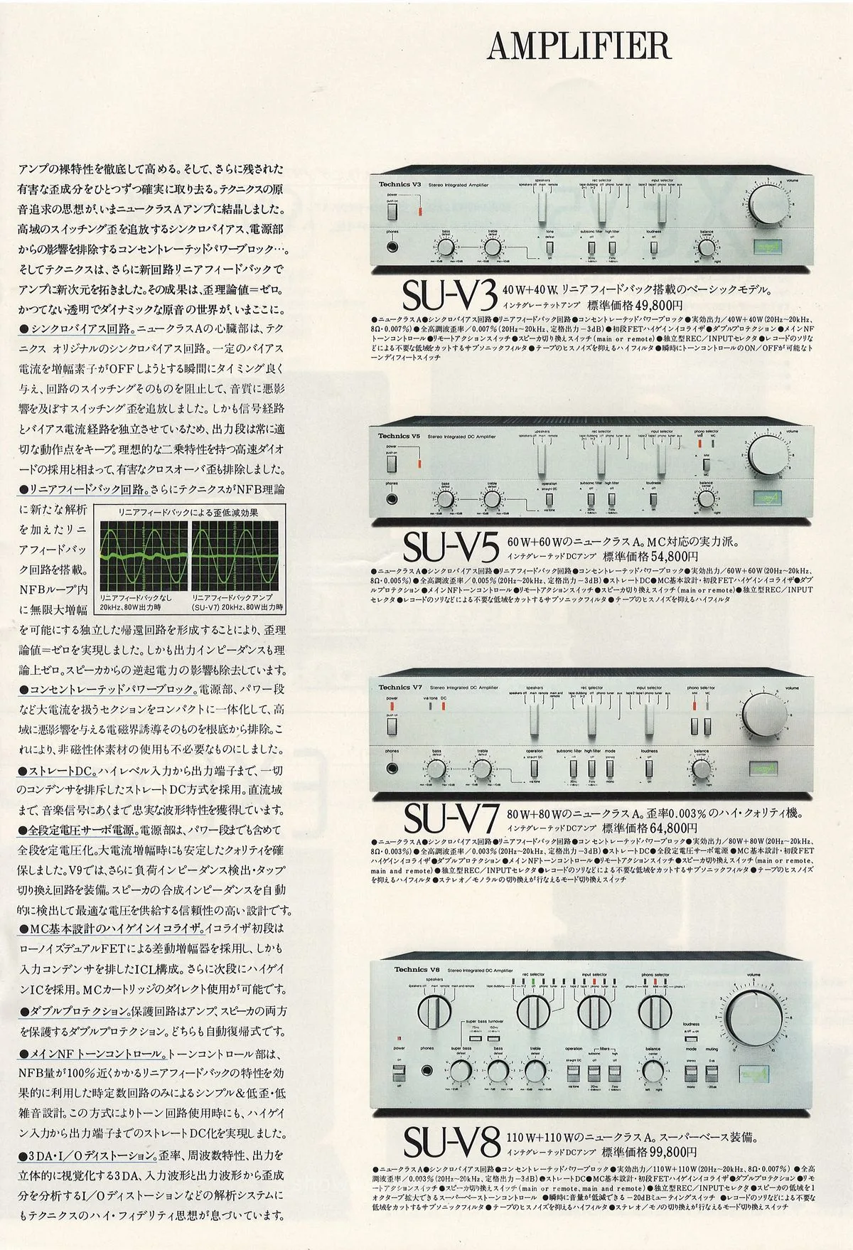 Technics Audio Component System EXE August 1981 - extra 13