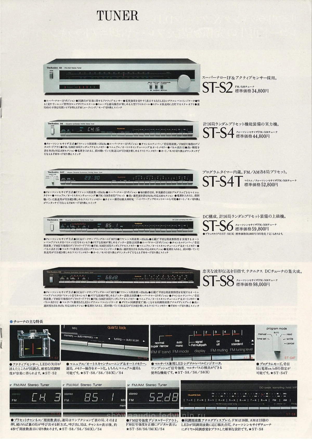 Technics Audio Component System EXE August 1981 - extra 15