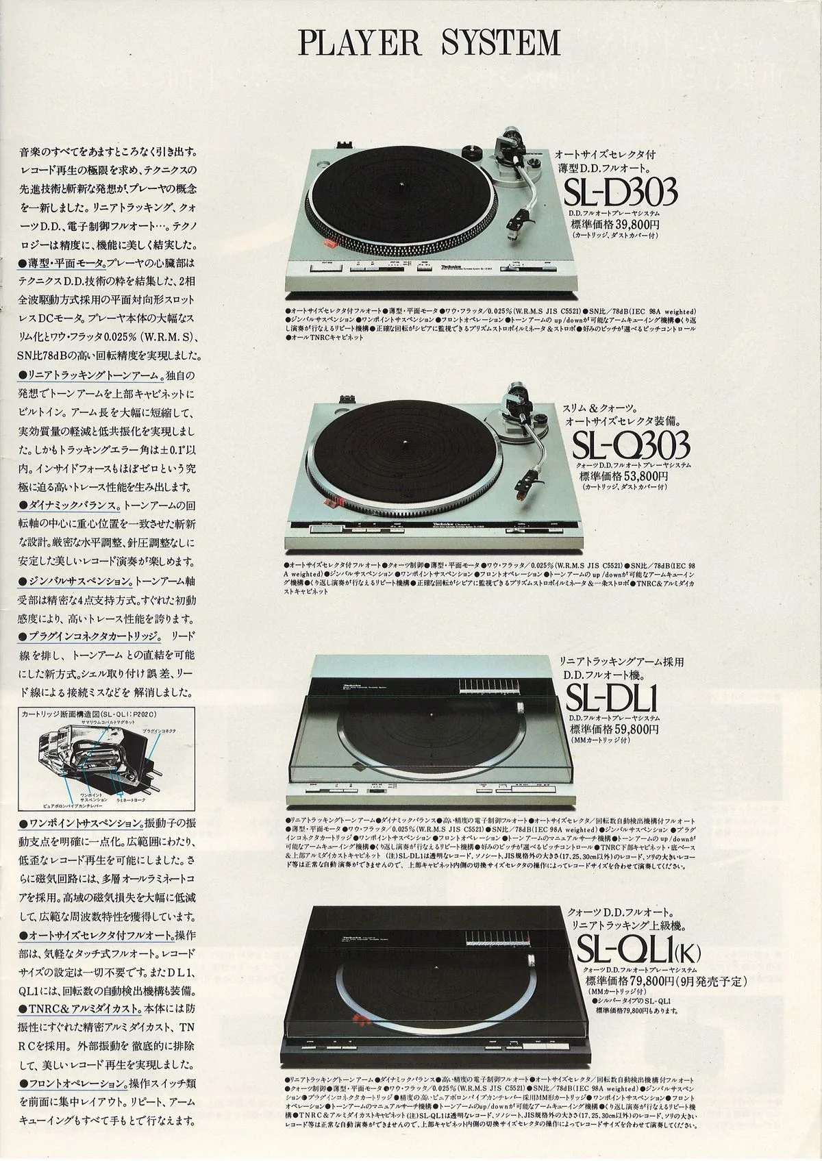 Technics Audio Component System EXE August 1981 - extra 17