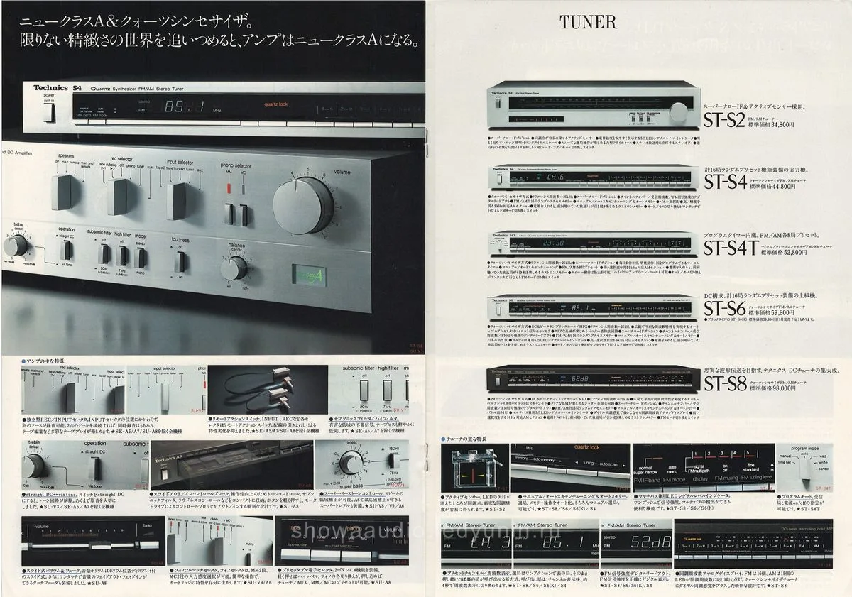 Technics Audio Component System EXE August 1981 - 7