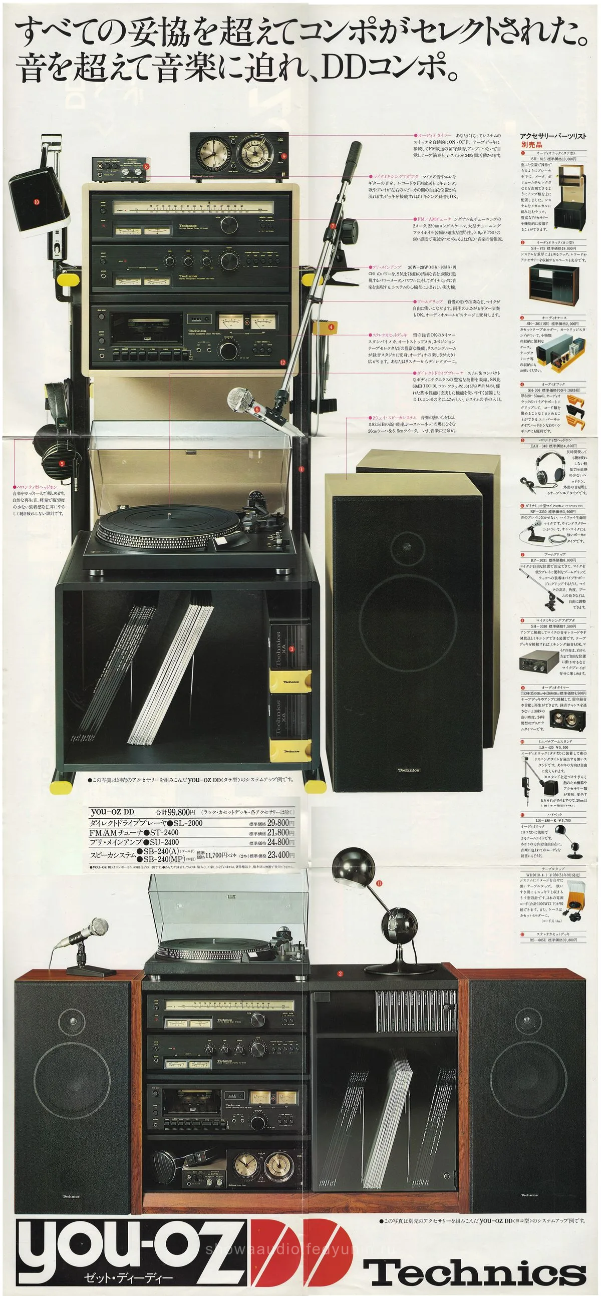 TECHNICS Audio YOU-OZ DD — 5