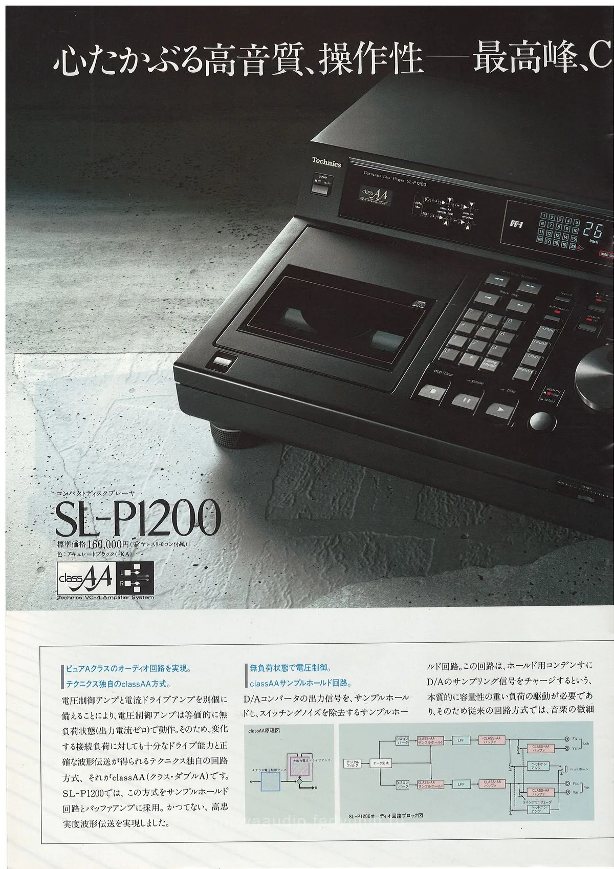 Technics CD Player General Catalog, February 1987 - extra 1