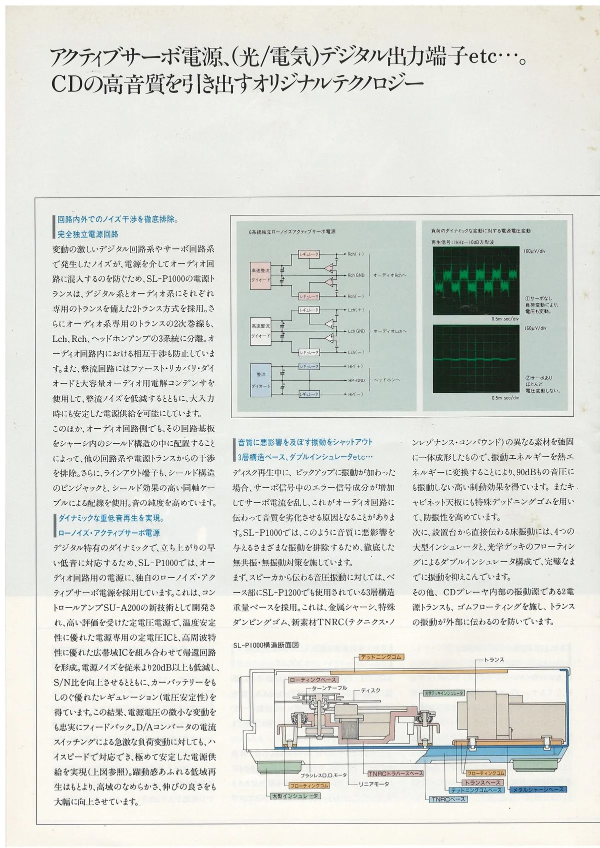 Technics CD Player General Catalog, February 1987 - extra 7