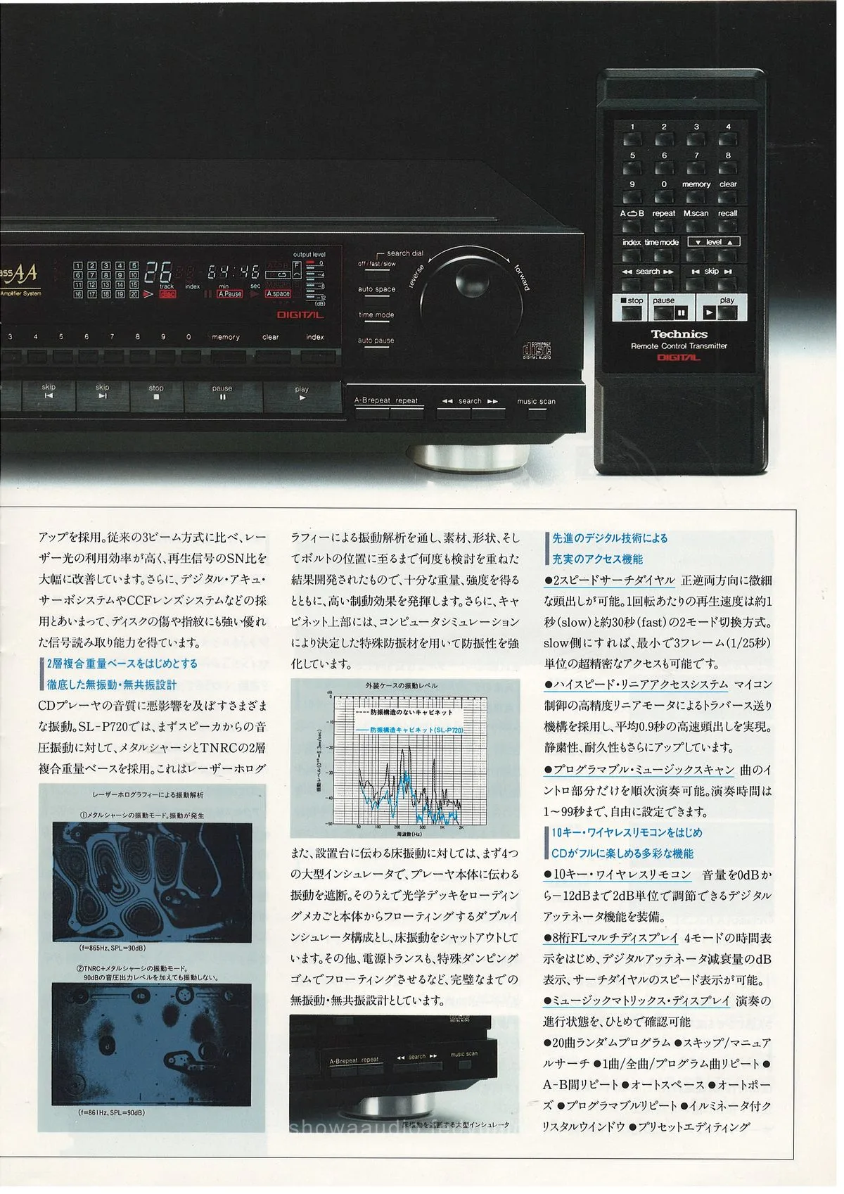 Technics CD Player General Catalog, February 1987 - extra 10