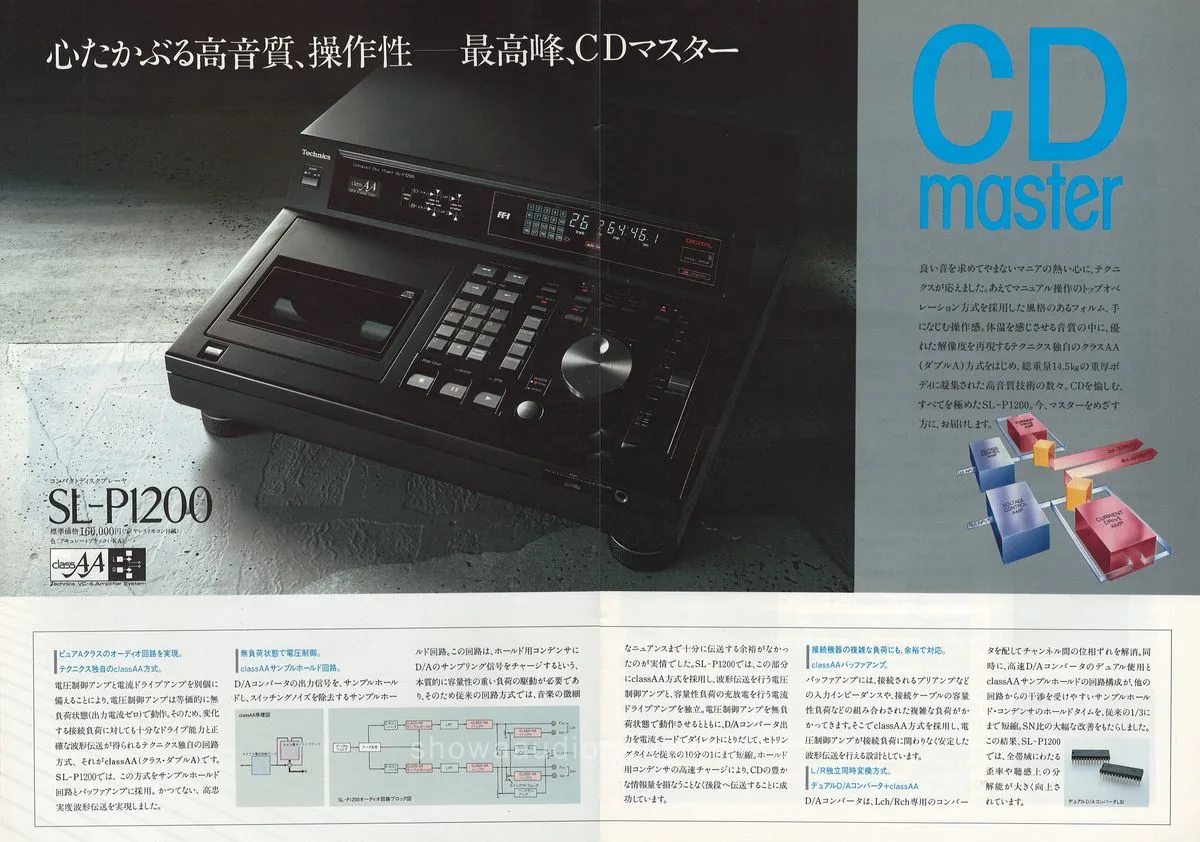 Technics CD Player General Catalog, February 1987 - 2