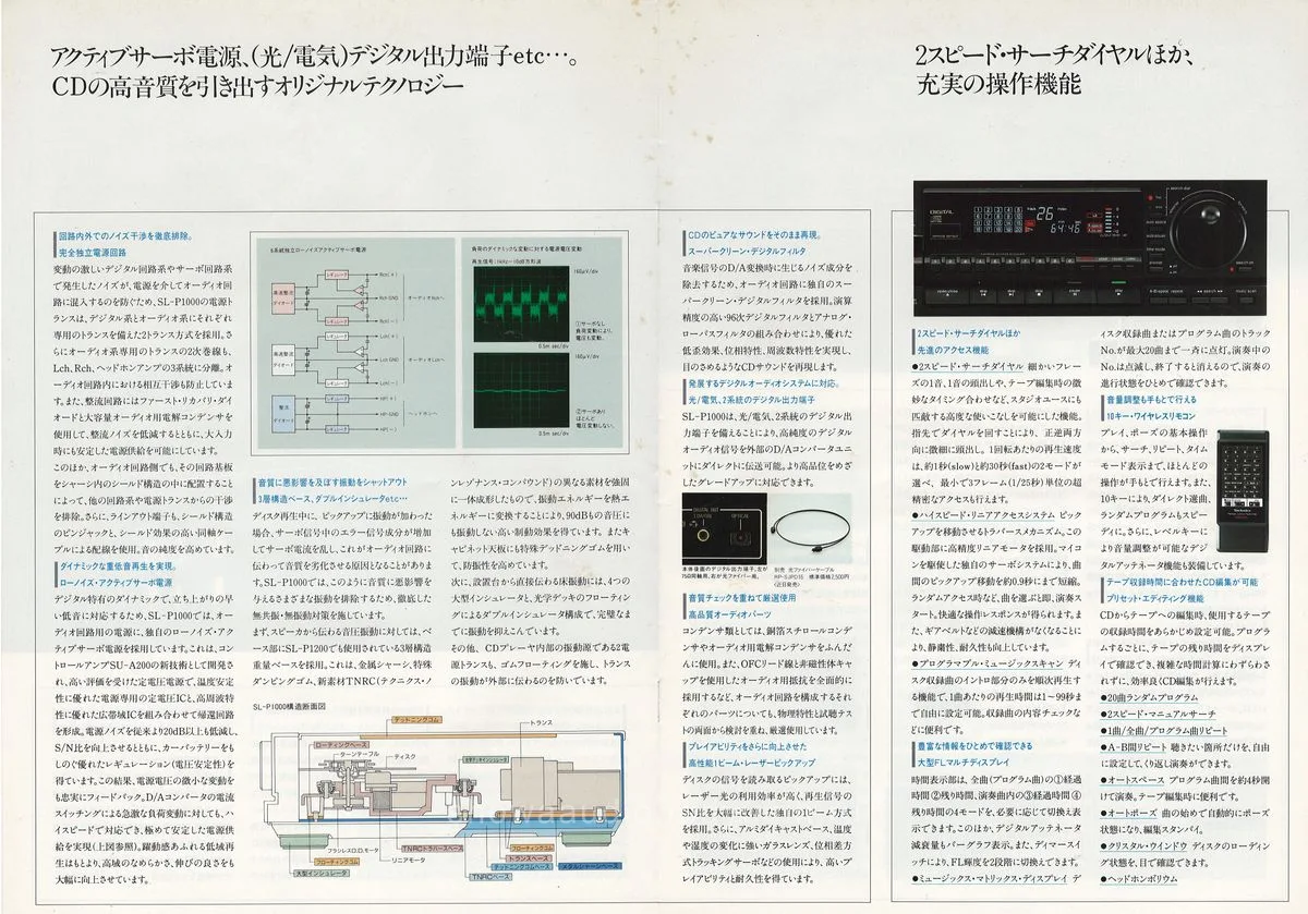 Technics CD Player General Catalog, February 1987 - 5