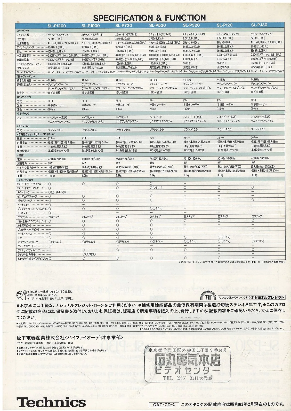 Technics CD Player General Catalog, February 1987 - 9