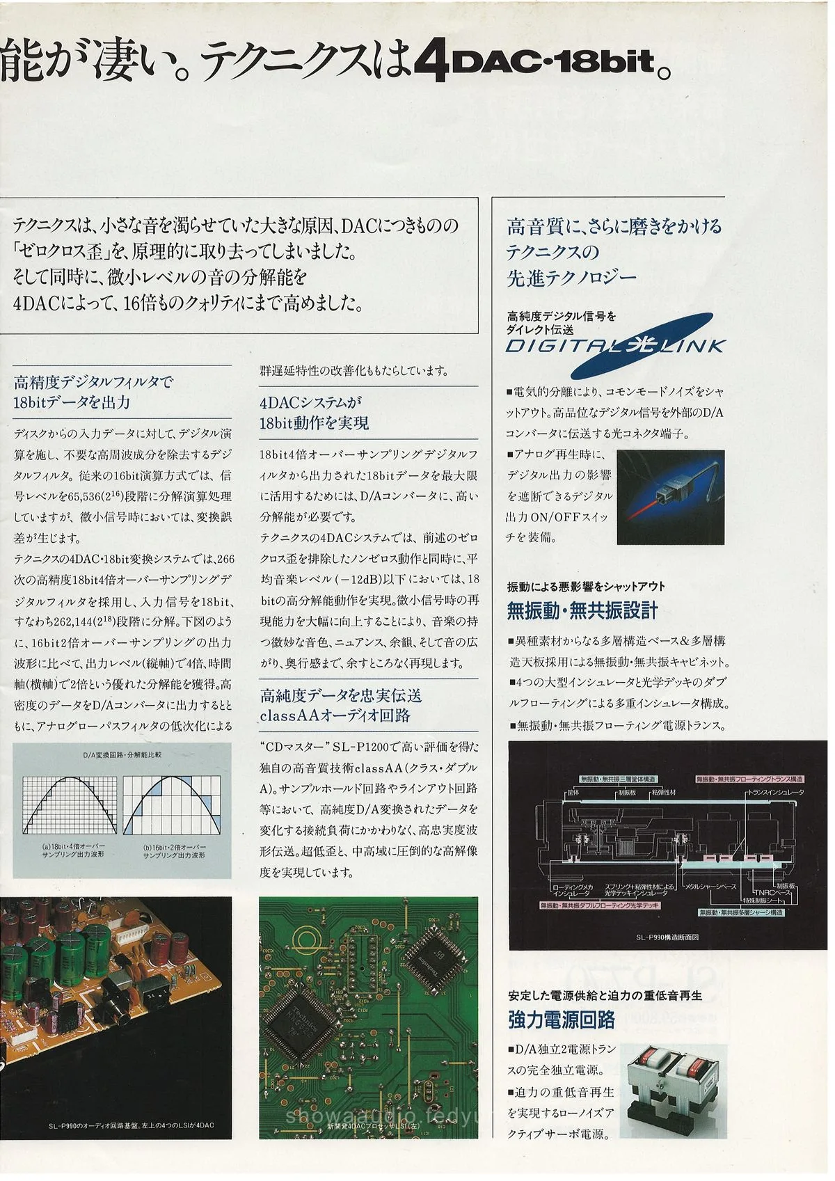 Technics CD Players Catalog, October 1987 - extra 2