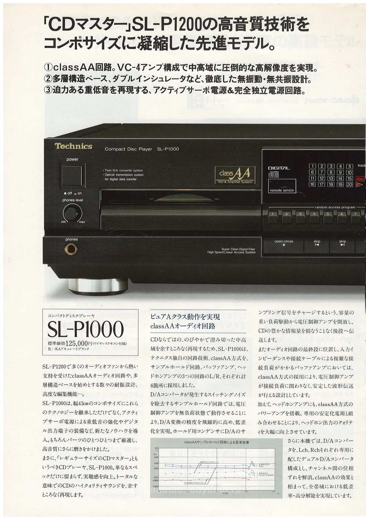 Technics CD Players Catalog, October 1987 - extra 9