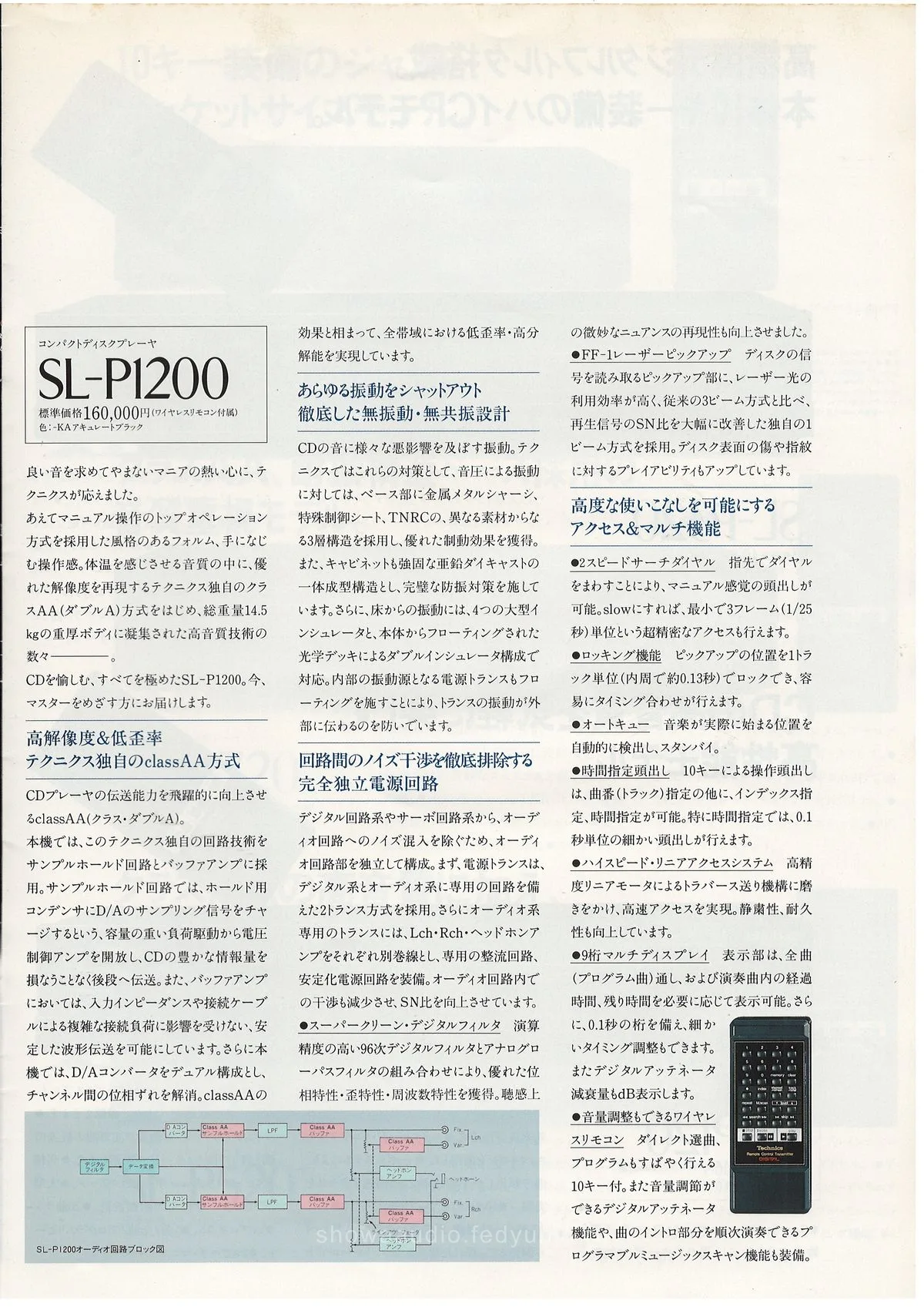 Technics CD Players Catalog, October 1987 - extra 12