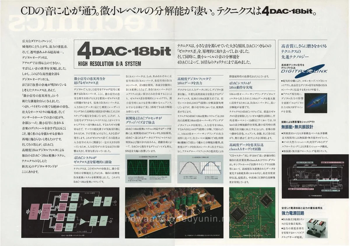 Technics CD Players Catalog, October 1987 - 2