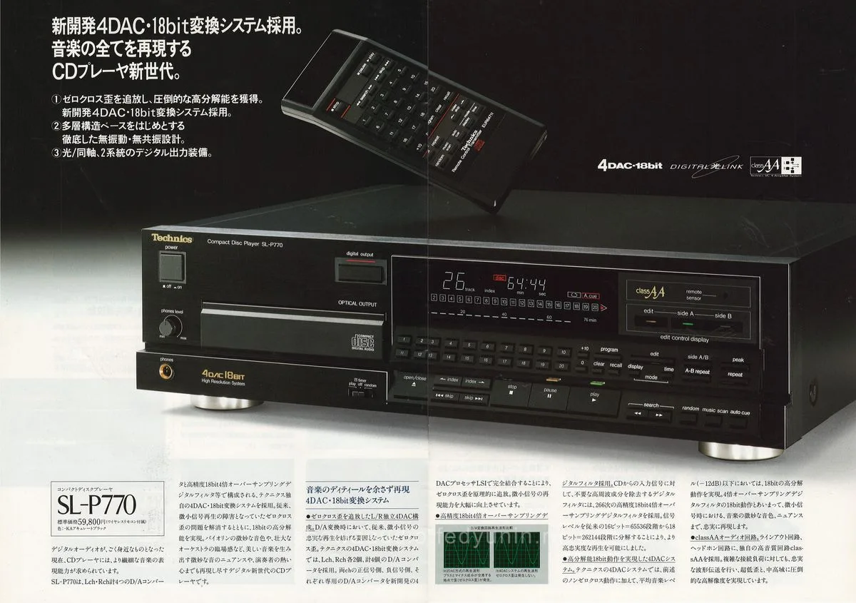 Technics CD Players Catalog, October 1987 - 3