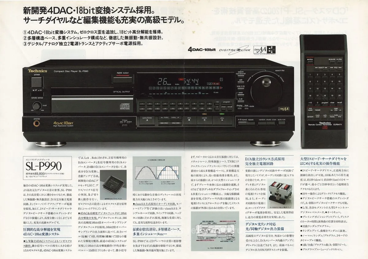 Technics CD Players Catalog, October 1987 - 5