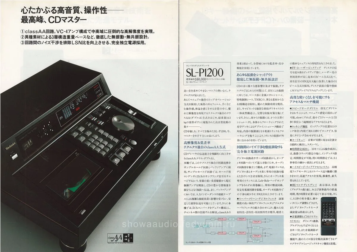 Technics CD Players Catalog, October 1987 - 7