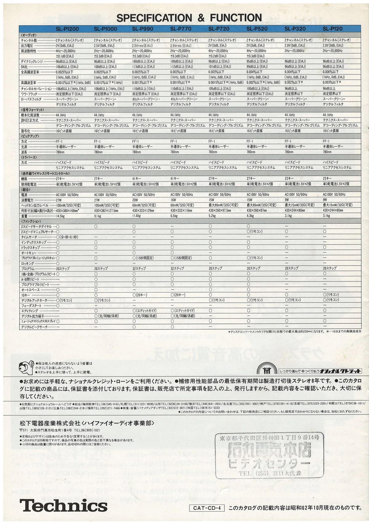 Technics CD Players Catalog, October 1987 - 9