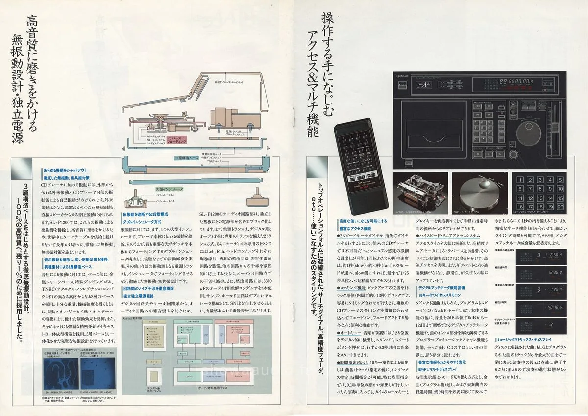 Technics Compact Disc Player Line-UP, July 1986 - 4