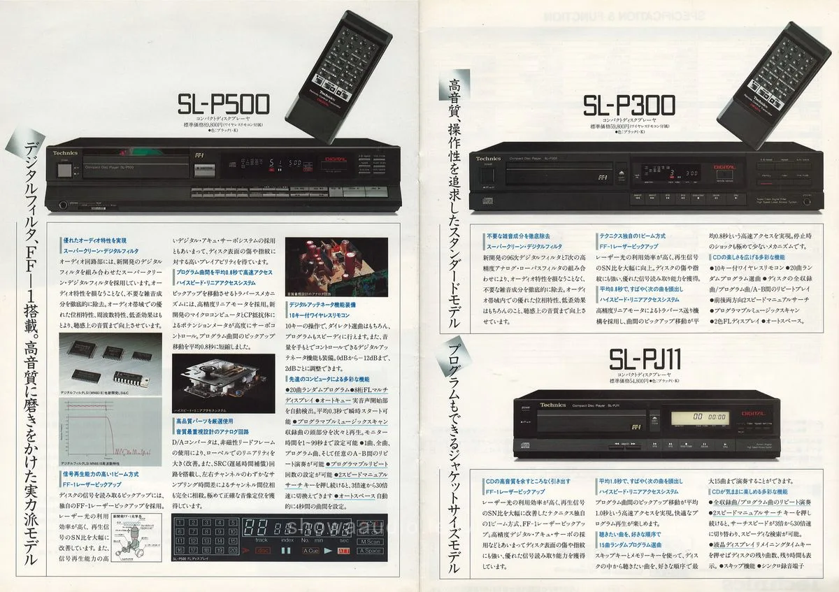 Technics Compact Disc Player Line-UP, July 1986 - 6