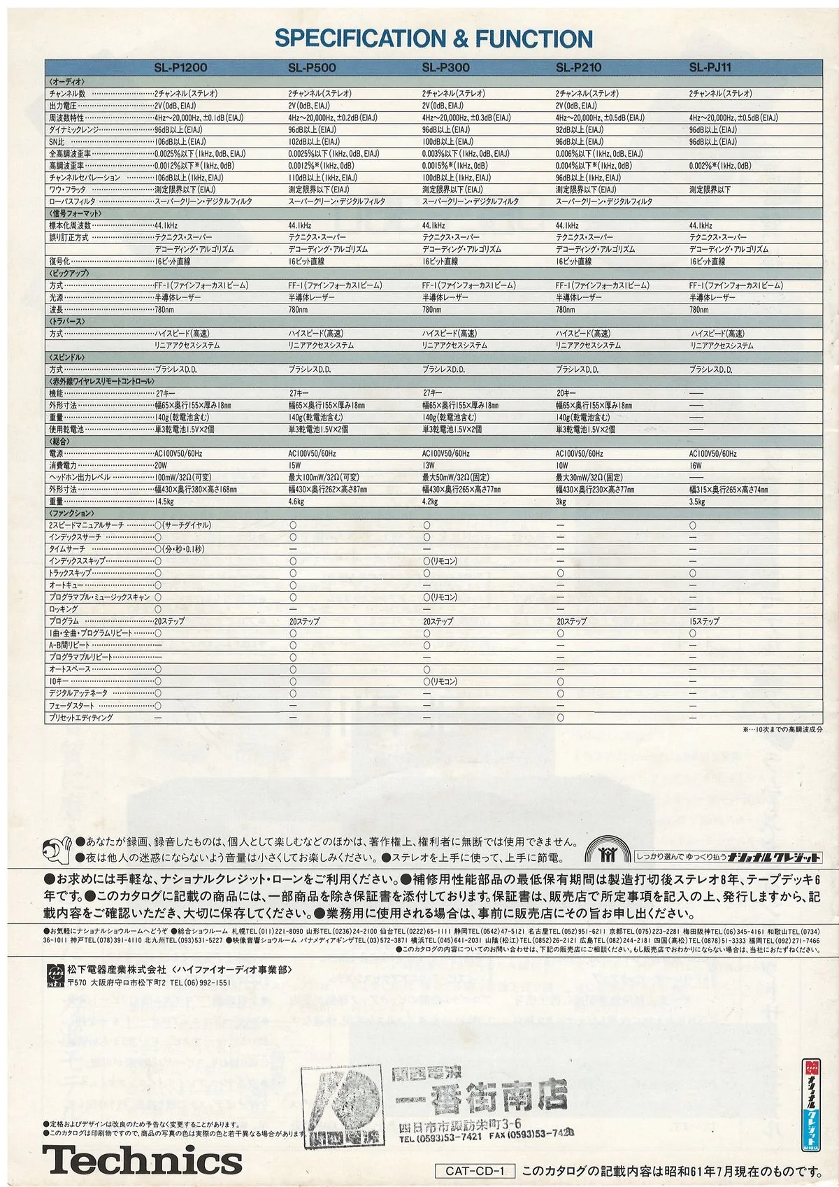 Technics Compact Disc Player Line-UP, July 1986 - 7