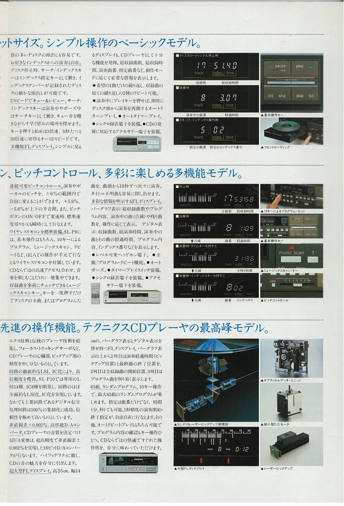 Technics CD Players. February 1984 - extra 2