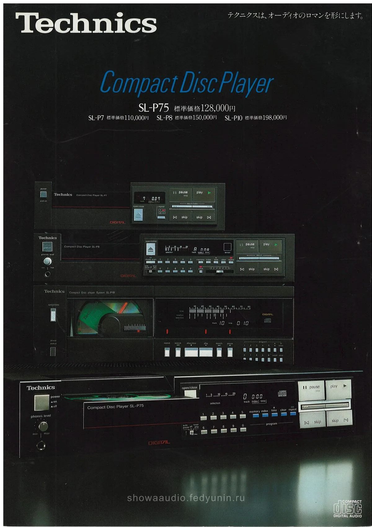 Technics CD Players. February 1984 - cover