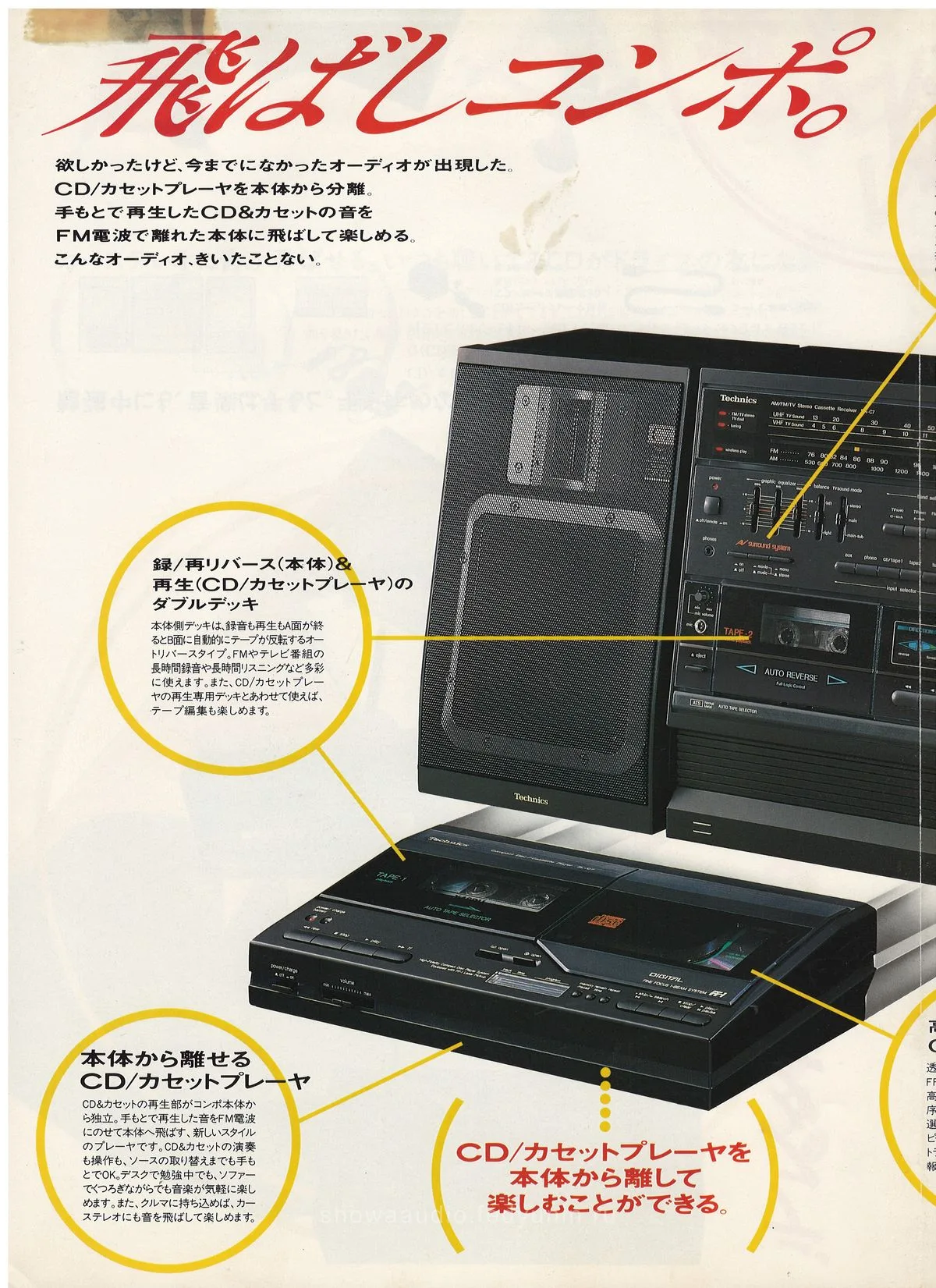 Technics CDer Command July 1986 - extra 1