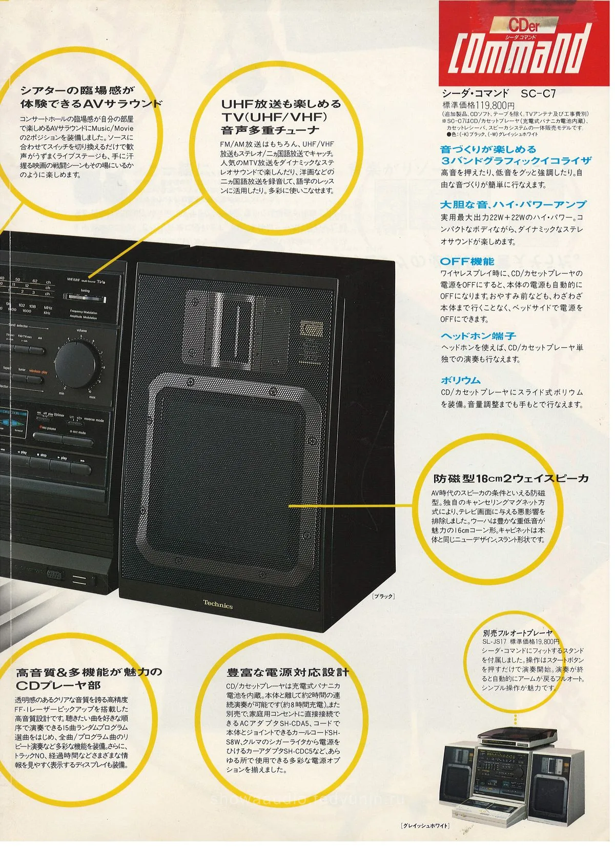 Technics CDer Command July 1986 - extra 2