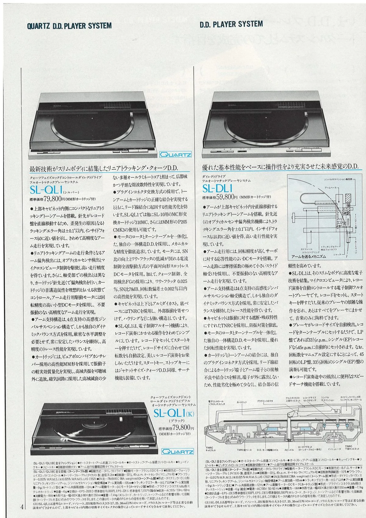 Technics Component Line-Up, September 1981 - 4
