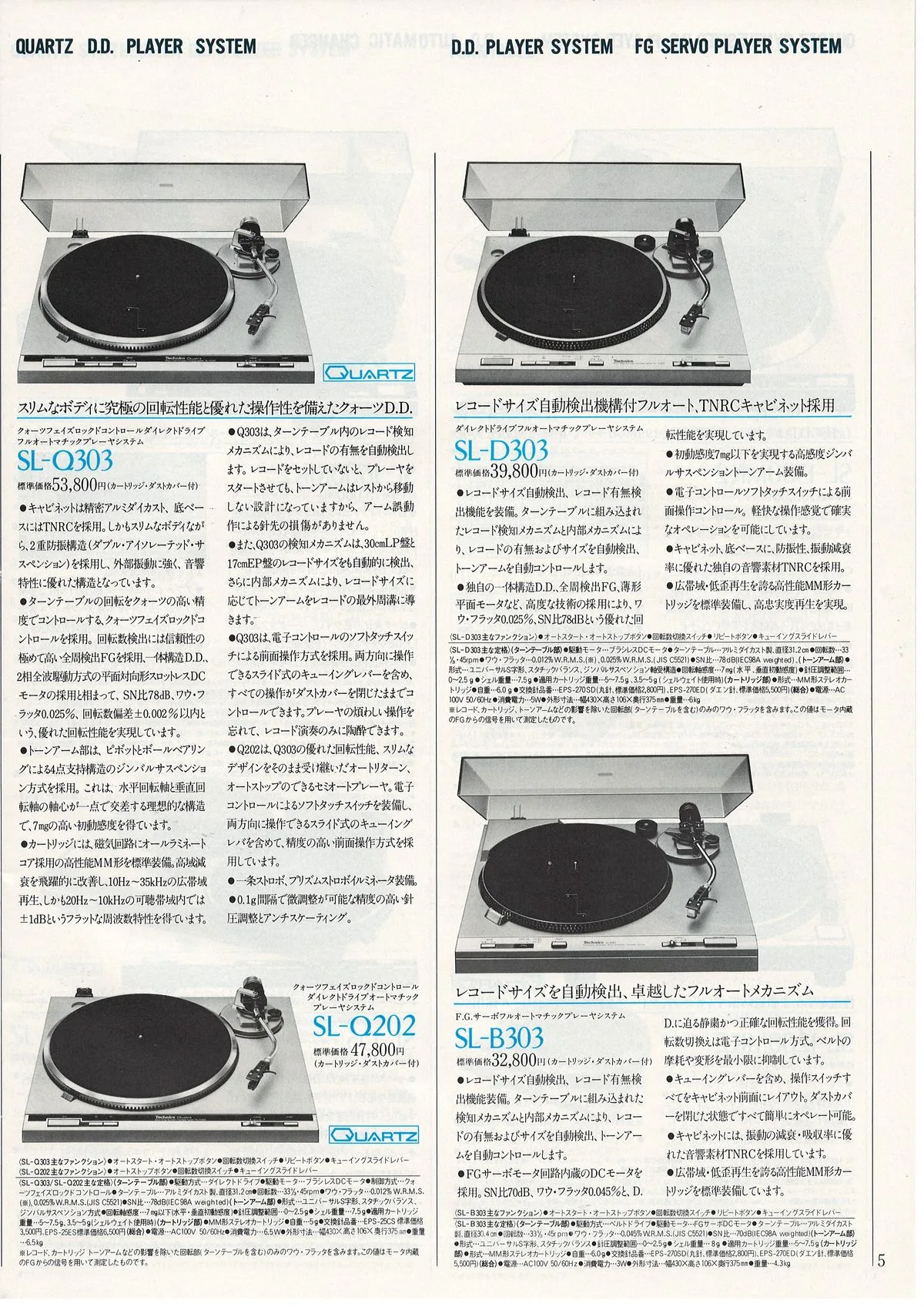 Technics Component Line-Up, September 1981 - 5