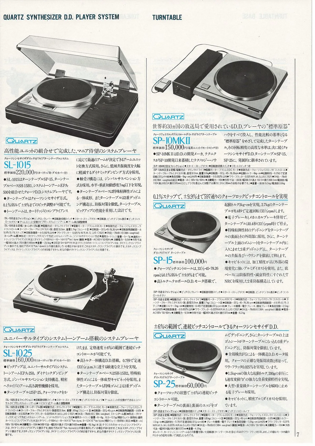 Technics Component Line-Up, September 1981 - 7
