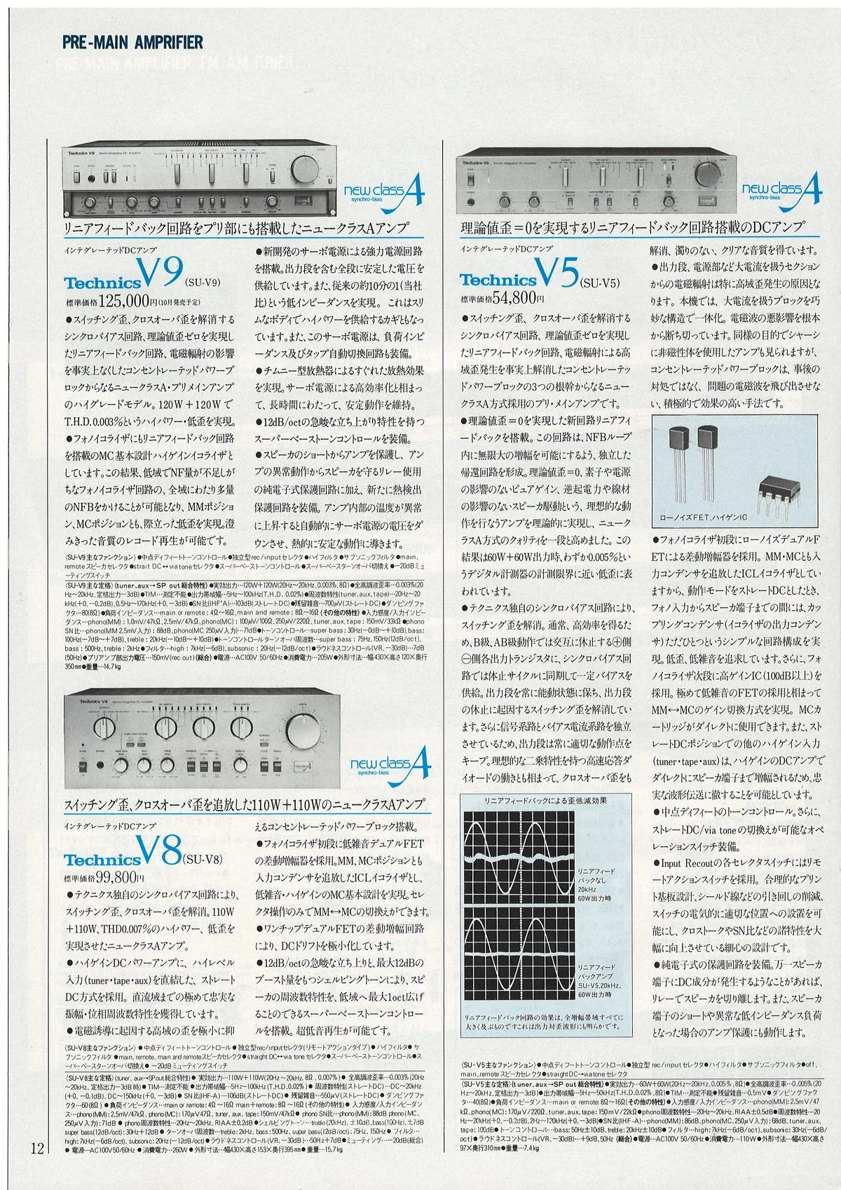 Technics Component Line-Up, September 1981 - 12