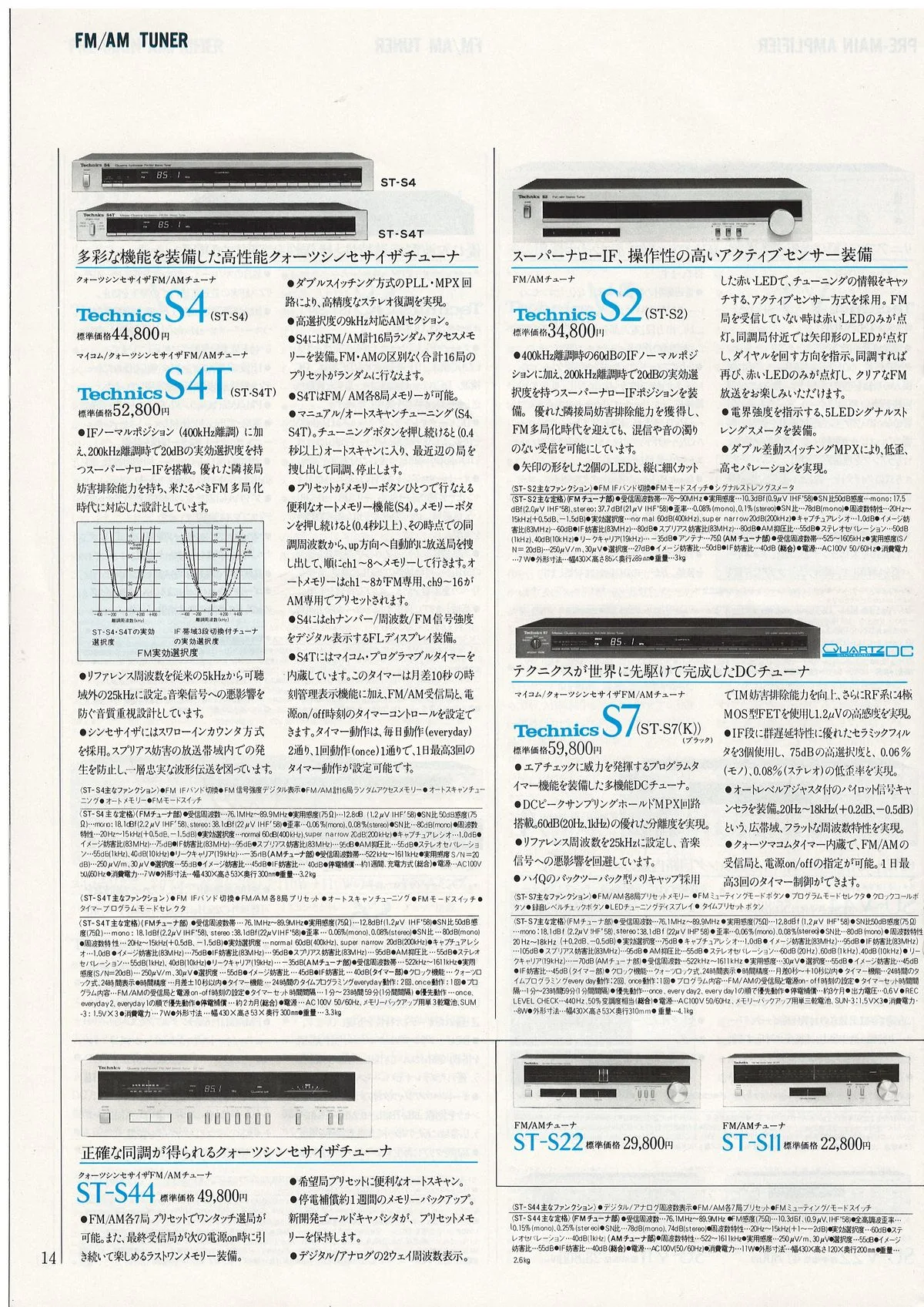 Technics Component Line-Up, September 1981 - 14