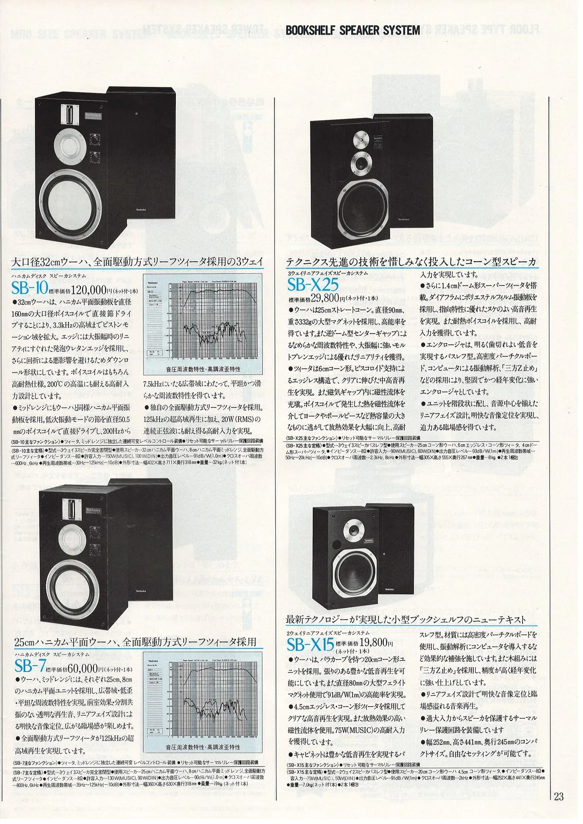 Technics Component Line-Up, September 1981 - 23