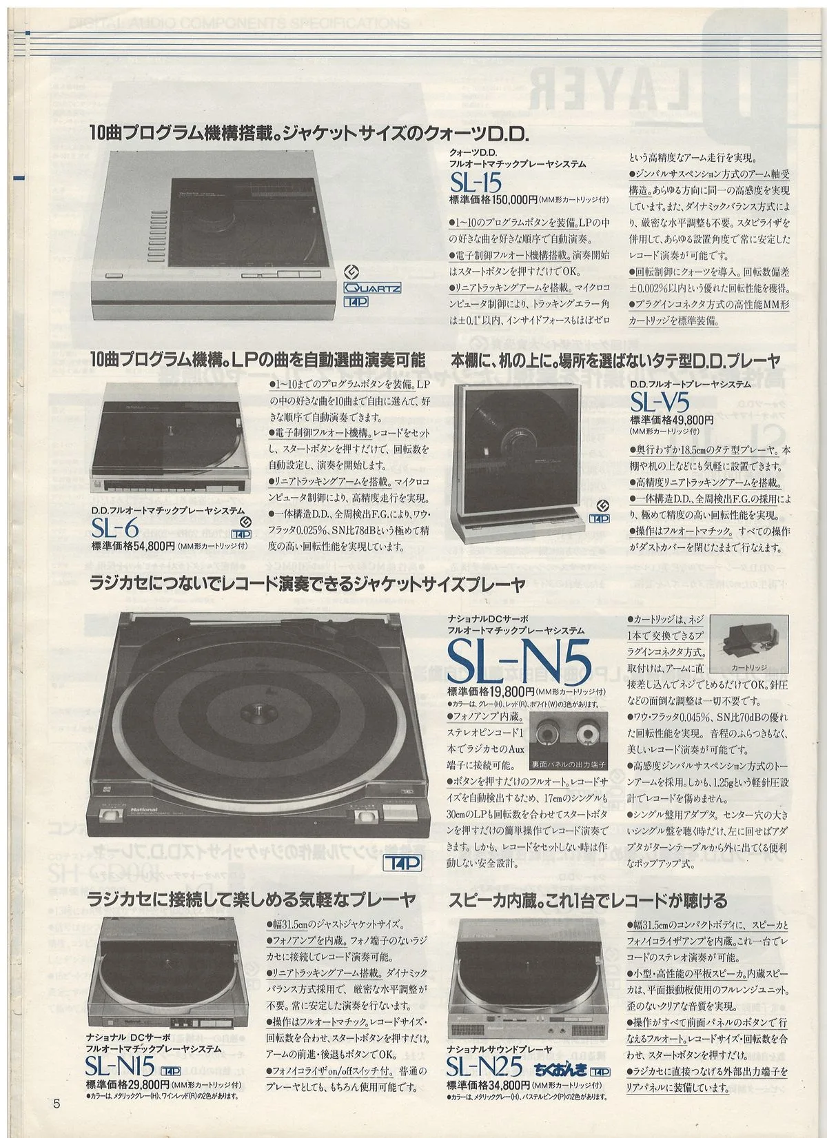 Technics Component Line-Up, May 1984 - 6