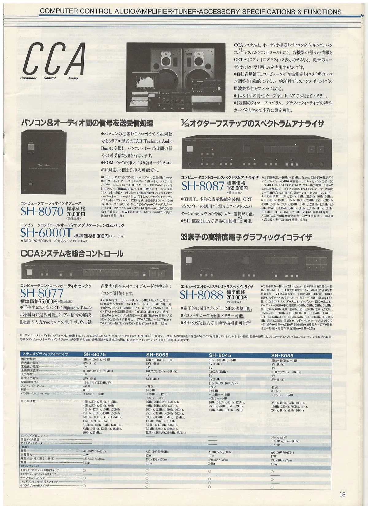 Technics Component Line-Up, May 1984 - 19
