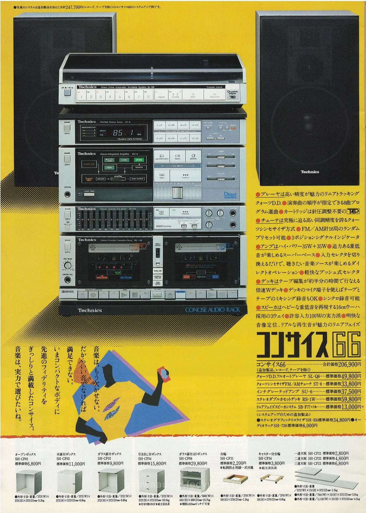 Technics Concise Series Catalog, May 1984 - extra 3