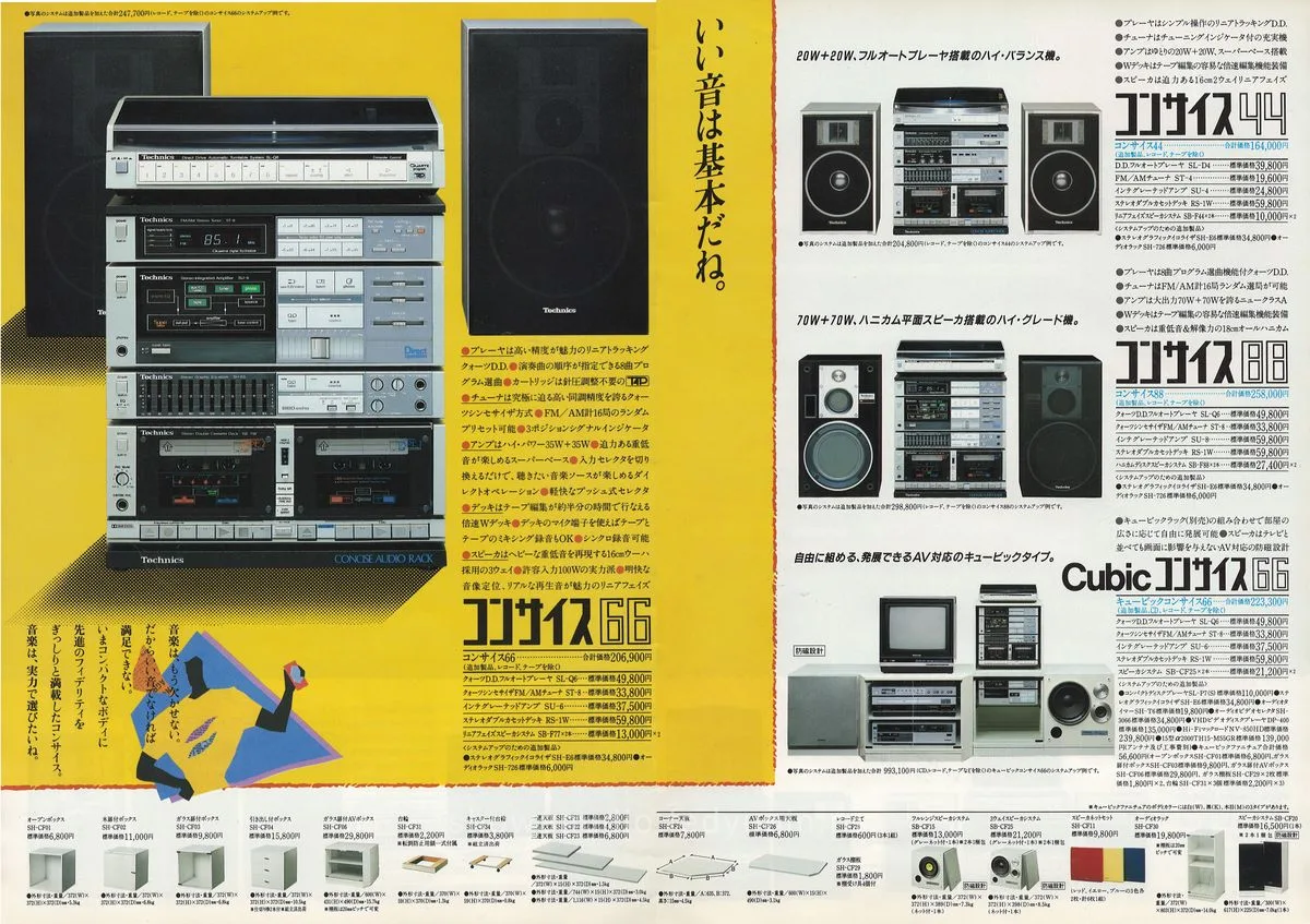 Technics Concise Series Catalog, May 1984 - 3