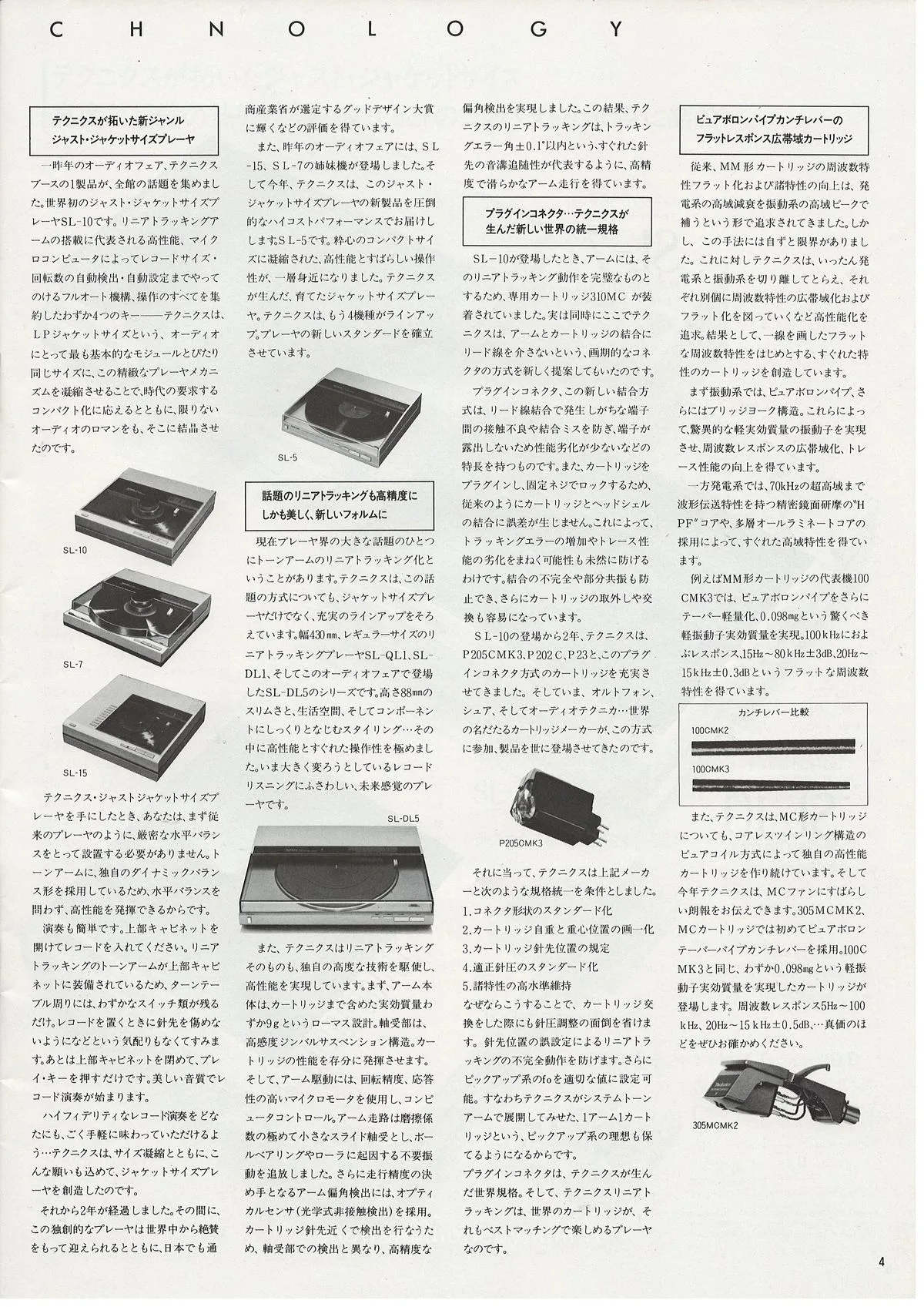 Technics Digital Sensation, October 1981 - 5